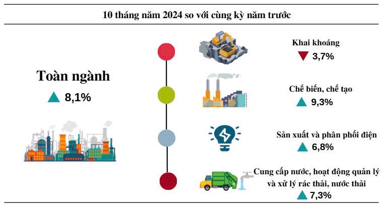 Mưa nhiều khiến du lịch, dịch vụ tại Quảng Bình “hụt hơi” - Ảnh 3