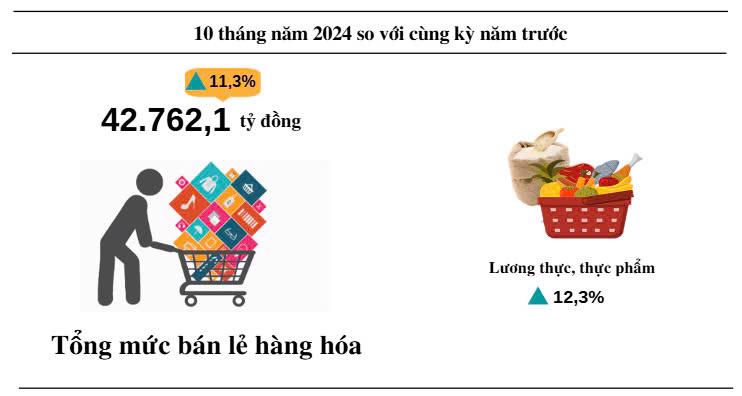 Mưa nhiều khiến du lịch, dịch vụ tại Quảng Bình “hụt hơi” - Ảnh 2